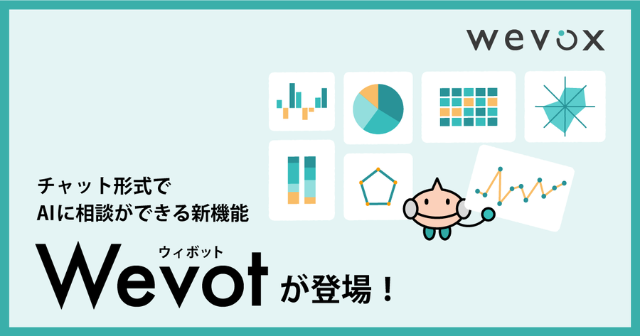 Wevot（ウィボット）