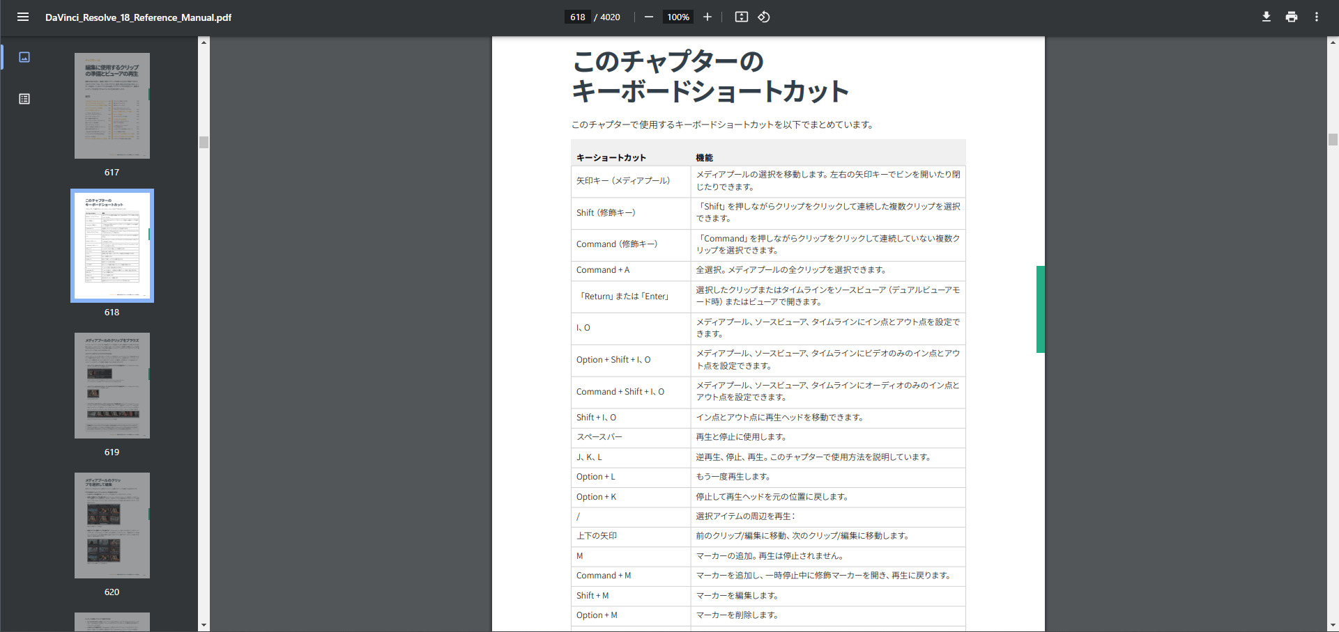 ダビンチリゾルブでの動画編集に便利なXp-penの左手デバイス「ACK05」のカスタマイズ | INGSTE | イングスト