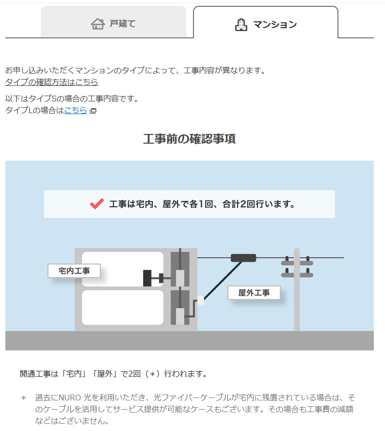 NURO光の工事は2回必要