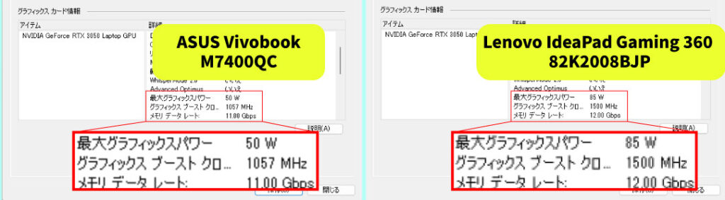 NVIDIAコントロールパネル システム情報比較