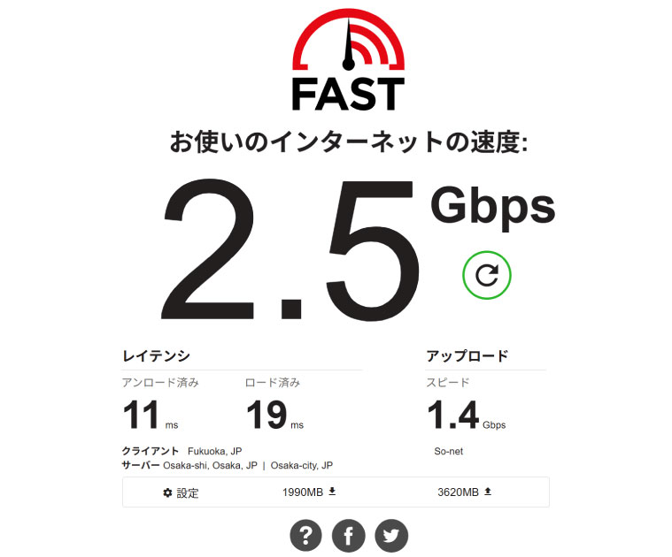 NURO光 10Gプラン速度実測