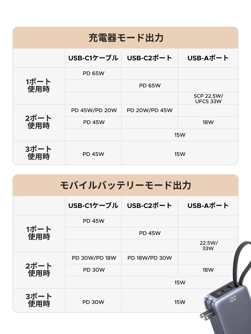 出力仕様の詳細表