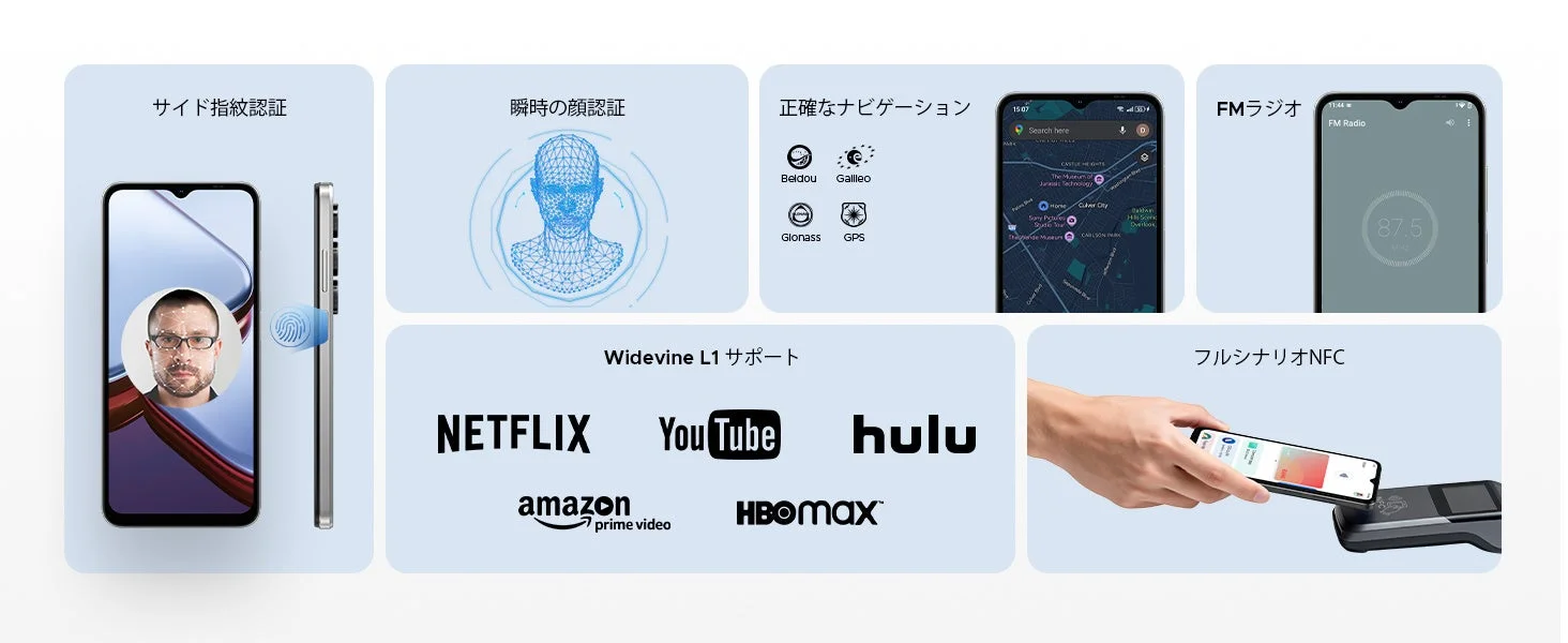 顔認証などの機能