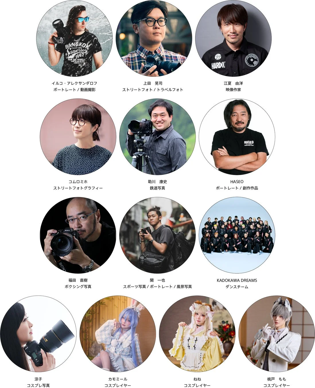 複数の人物のプロフィール写真