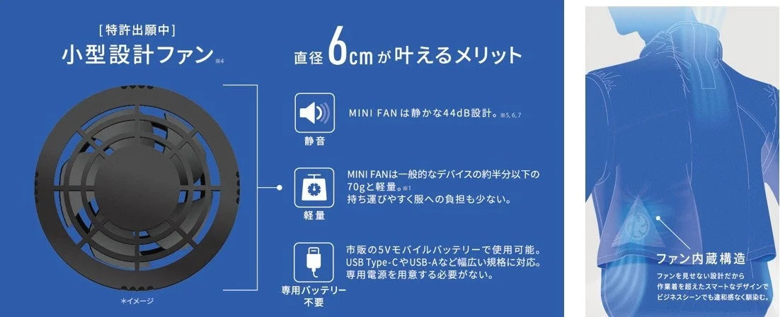 小型ファンのメリット