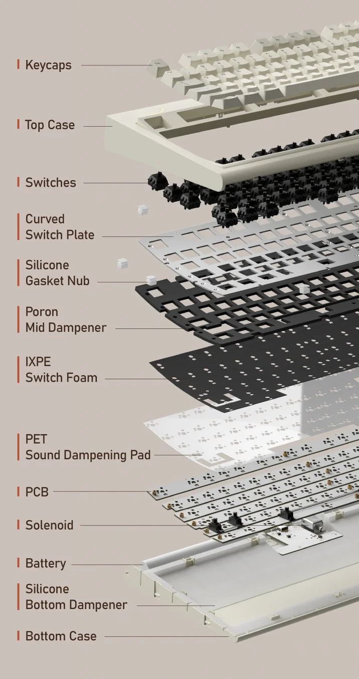 Smurve80 構造設計とサウンドチューニング