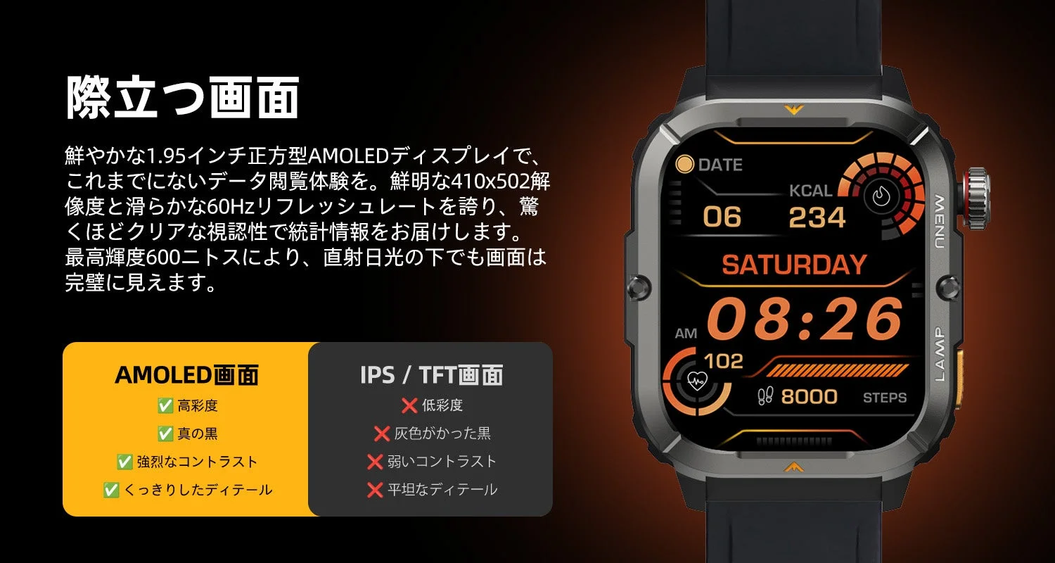 AMOLEDディスプレイを搭載したスマートウォッチの画面