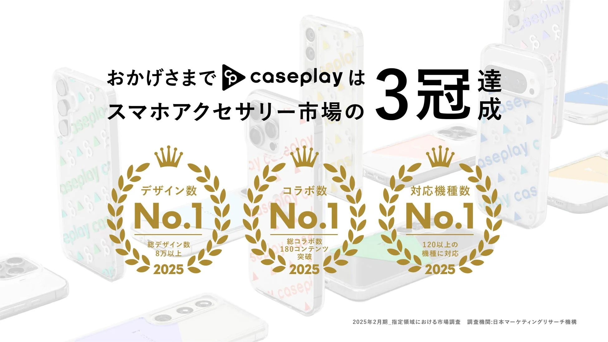 caseplayがスマホアクセサリー市場において、デザイン数、コラボ数、対応機種数の3部門でNo.1を達成したことを示す画像