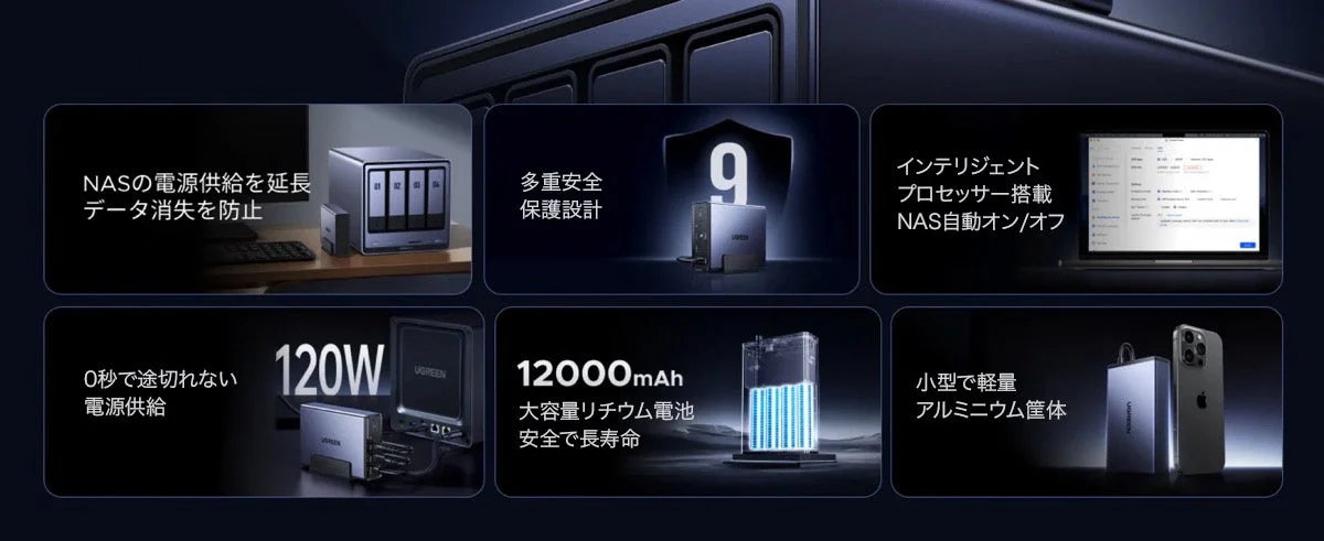 NASの電源供給を延長するUPSのイメージ