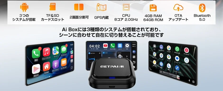 Ai Boxの多機能インターフェースとCarPlay/Android Autoの画面例